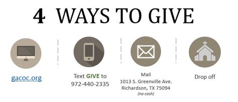 Give Greenville Avenue Church Of Christ