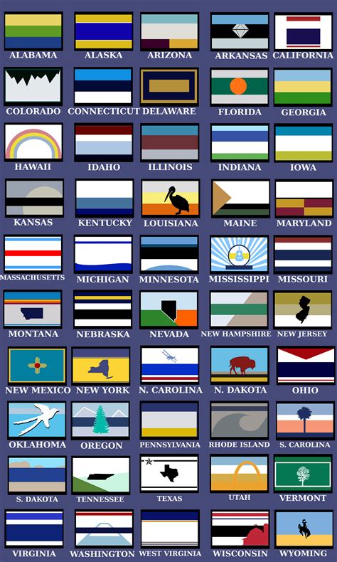 50 State Flag Redesigned Inspired By Their License Plates 3000x5000
