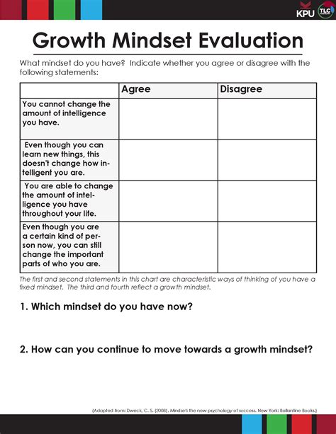 Develop A Growth Mindset University 101 Study Strategize And Succeed