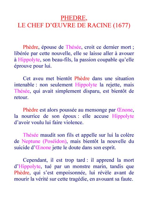 Phèdre Racine Résumé Phèdre PHEDRE LE CHEF DE RACINE 1677 de