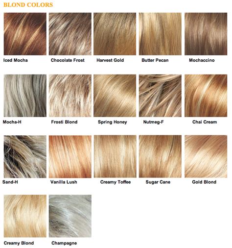 Types Of Blonde Shades Fashionblog