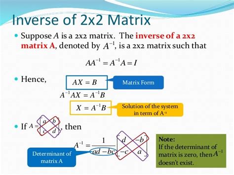 Solving 2x2 systems using inverse matrix (December 12, 2013)