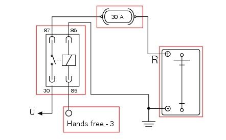 Volvo truck fault codes pdf; Hands Free Wiring Diagram