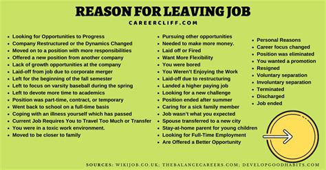 View Reason For Leaving Jobs Images - Resume Template Sxty