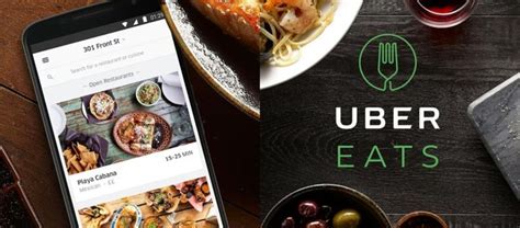 48 per cent of indians prefer ordering the survey was conducted through online surveys and interviews by ipsos on behalf of uber eats in 13 cities across india between september 15. Uber Eats pode ser vendido para seu principal concorrente ...