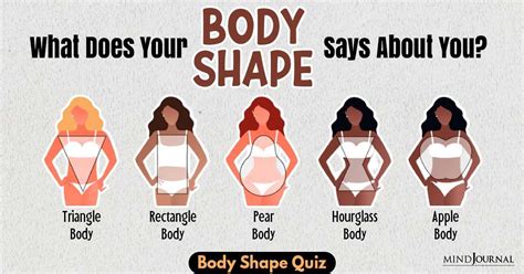 Body Shape Personality Test How Your Body Reveals Your Personality Type