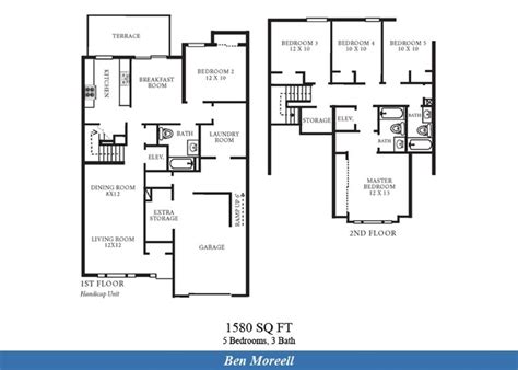 After all, it means you can call someone if something breaks. 71 best images about NS Norfolk, VA on Pinterest | The ...