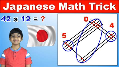 Japanese Multiplication Trick Easy And Fast Way To Learn Math Tips