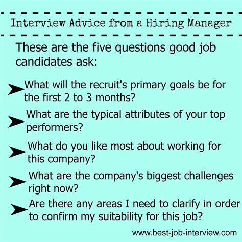 Good Interview Questions To Ask Employer Reddit