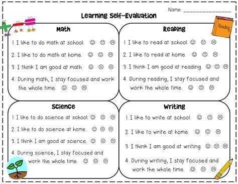First Grade Kate Self Reflection Sheet For Conferences