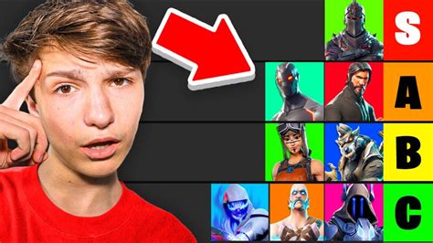 Faze H1ghsky1 Ranks Every Fortnite Skin From Worst To Best Youtube