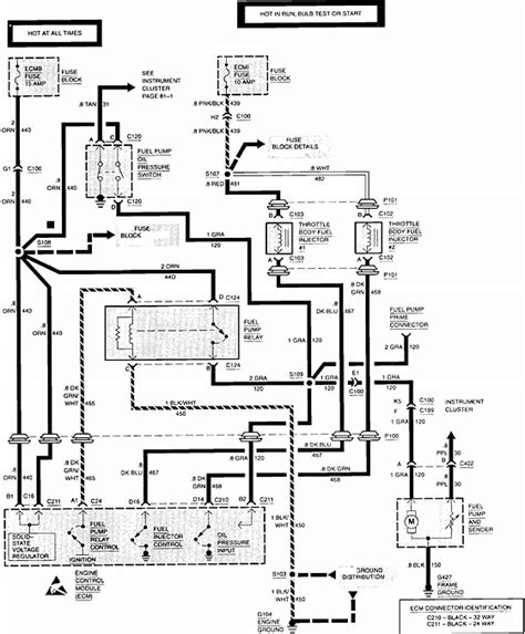 This pictorial diagram shows us a physical connection that is much easier to understand in an electrical circuit or system. Installed a new fuel pump in my 1993 Chevy S10. Can't get ...