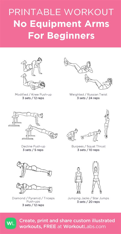 No Equipment Arm Workout For Women Workoutwalls