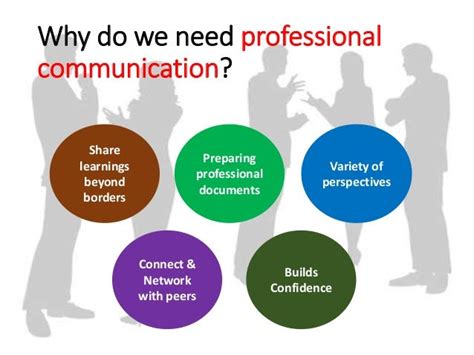 Ieee Procomm The Society For ‘professional Communication By Deepu