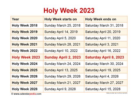 Holy Week Schedule 2024 Philippines Tomi Agnesse