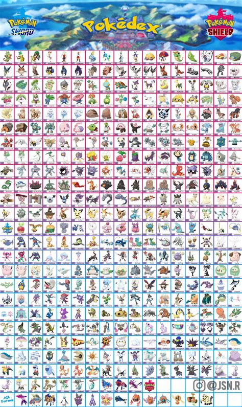 Pokémon Epée And Bouclier Retrouvez En Une Image Le Pokédex Complet