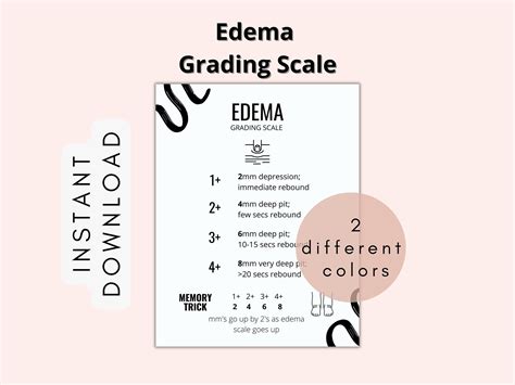 Edema Grading Scale Printable Nursing Printable Nursing School Notes