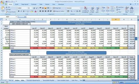 Excel Spreadsheet For Budget — Db