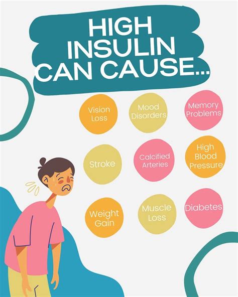 What Is Insulin Resistance How To Support Normal Blood Sugar
