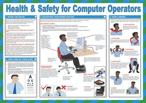 Health And Safety For Computer Operators Safety Poster