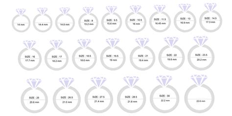 Size Charts How To Measure The Correct Size Of Jewellery You Need