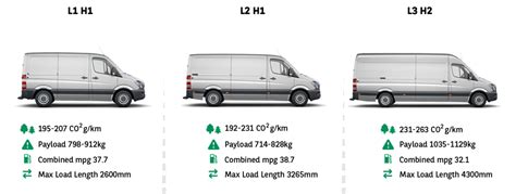 What is the towing capacity of a Mercedes camper van? 2