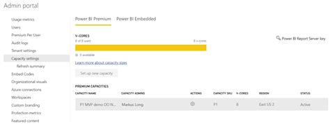 Configuraci N Y Administraci N De Capacidades En Power Bi Premium