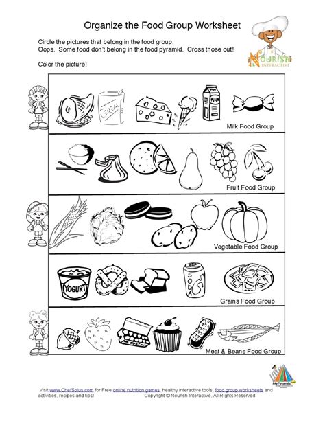 Food Pyramid Activity Worksheets