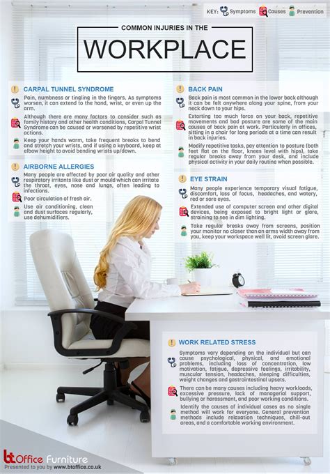 Infographic Common Injuries In The Workplace Hppy Mental Health