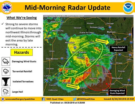 Change is coming monday to severe thunderstorm warnings and how you receive them. Updated: Severe thunderstorm warning in effect for Q-C ...