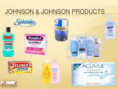History of johnson & johnson: Johnson & Johnson Marketing efforts analysis