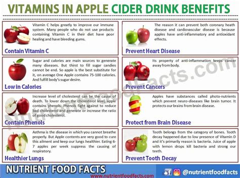What vitamins do apples have and their benefits. What Vitamins are in Apples & Apple Cider Drink Health ...