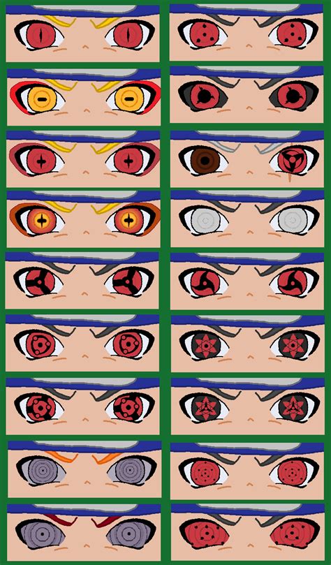 Anime naruto naruto eyes naruto shippuden characters m anime naruto sasuke sakura naruto uzumaki shippuden naruto comic. chibi eyes by Naruttebayo67 on DeviantArt