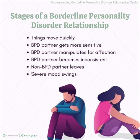 What Are Borderline Personality Disorder Relationship Cycles
