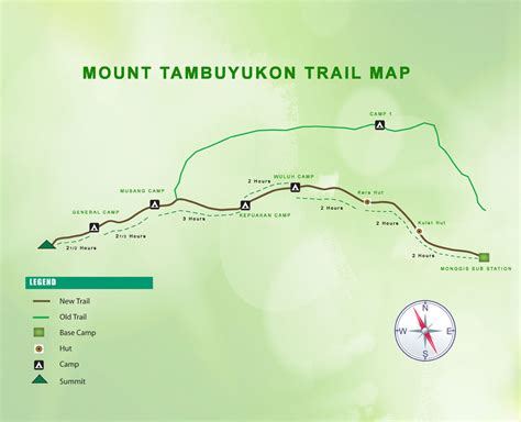 Mount kinabalu summit trail via timpohon gate and via mesilau trail (click for larger image). Fun N Delicious : Fun @ Kinabalu Park, Sabah