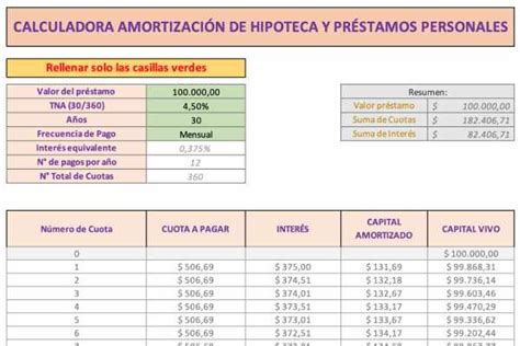 Amortización Hipoteca Plantillas Excel