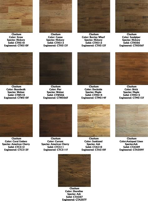 Image Result For Wood Types Floor