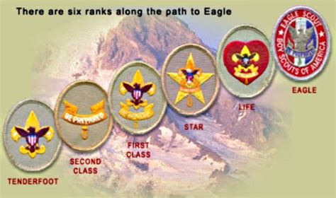 The Eagle Scout Rank Troop 376 Milwaukie Oregon