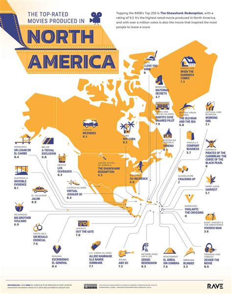 North America Vivid Maps