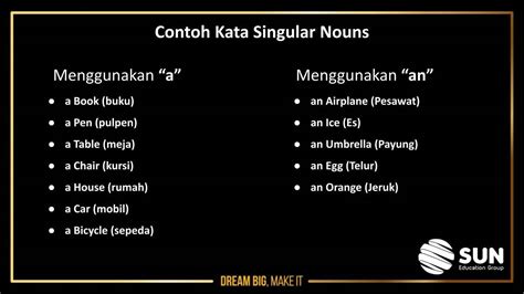 Singular Dan Plural Nouns Contoh Kalimat Dan Perbedaannya