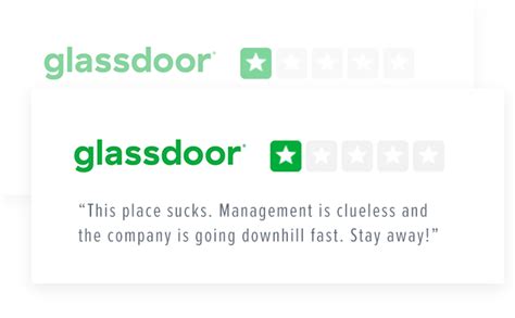 Glassdoor Review Management Brandyourself