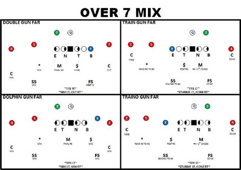 Football Playbook Drawing Draw Space