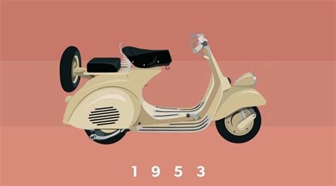 Maybe you would like to learn more about one of these? Animasi Kumpulan Evolusi Vespa Dari 1943 Hingga 2013 | KASKUS