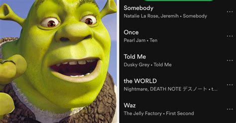 20 Extremely Accurate Shrek Jokes To Celebrate 20 Years Of Shrek