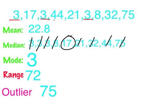 Worksheets are finding the mean median mode practice problems, afda name mean median mode range pra. Mean, Median, Mode, Range and Outliers | Math, Statistics ...