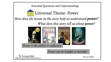 Universal Theme Power Envision Ted