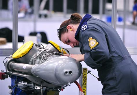 The Benefits Of Aircraft Maintenance Software Industry Europe