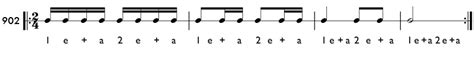 How To Play Sixteenth Note And Eighth Note Groupings