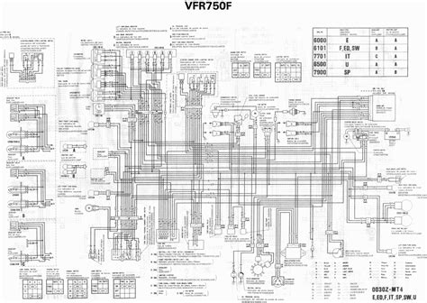 Vfr750f Wiring Diagram