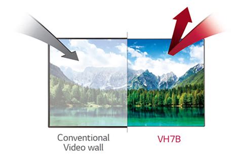 55vh7b Video Wall Digital Signage Products